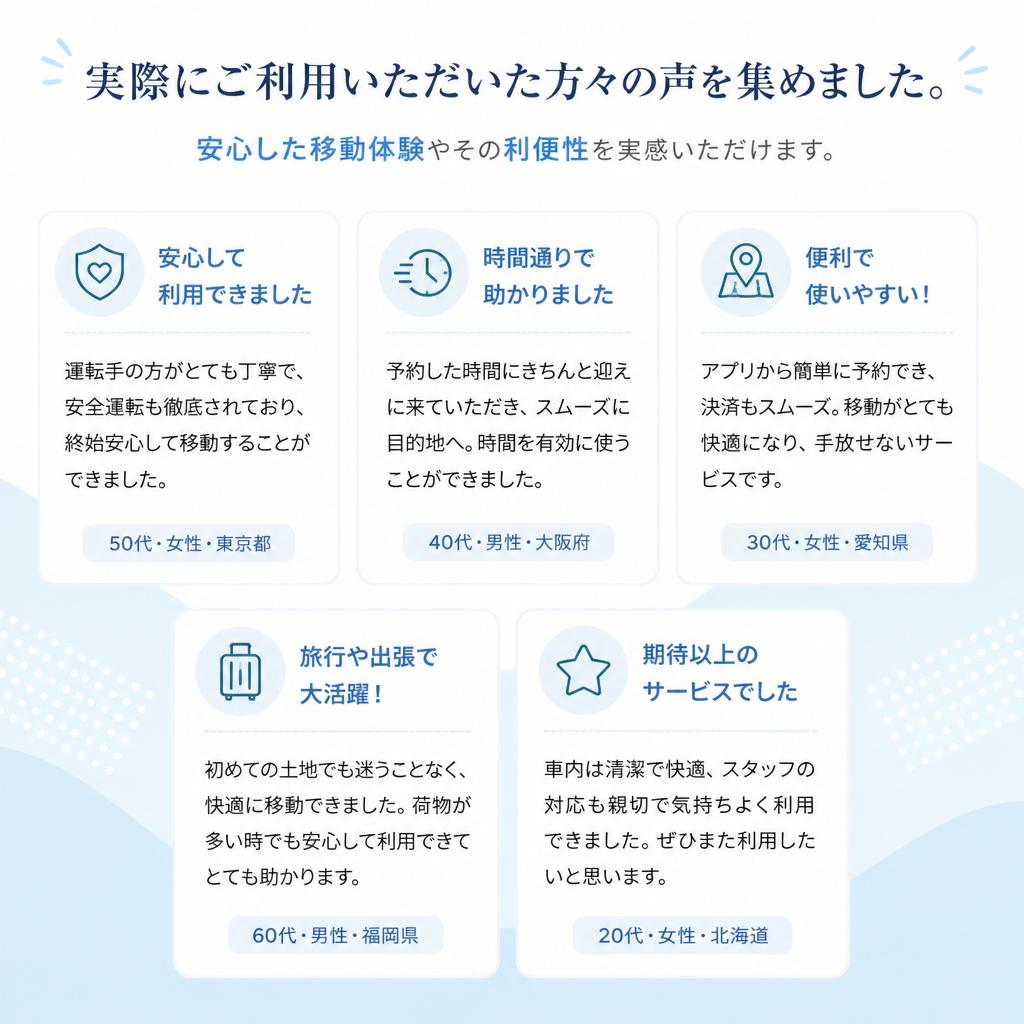 ユーザーの声と体験談