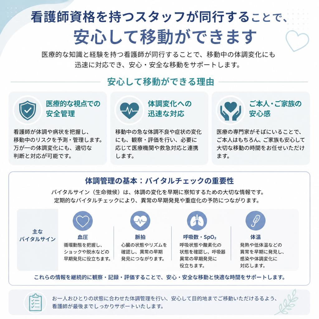2. 看護師同行による安心・安全な移動