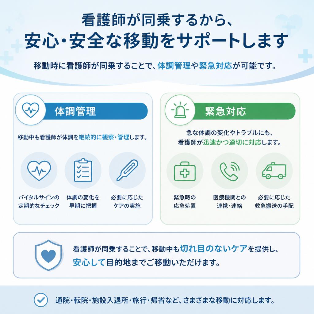 安全な移動をサポートする看護師資格者