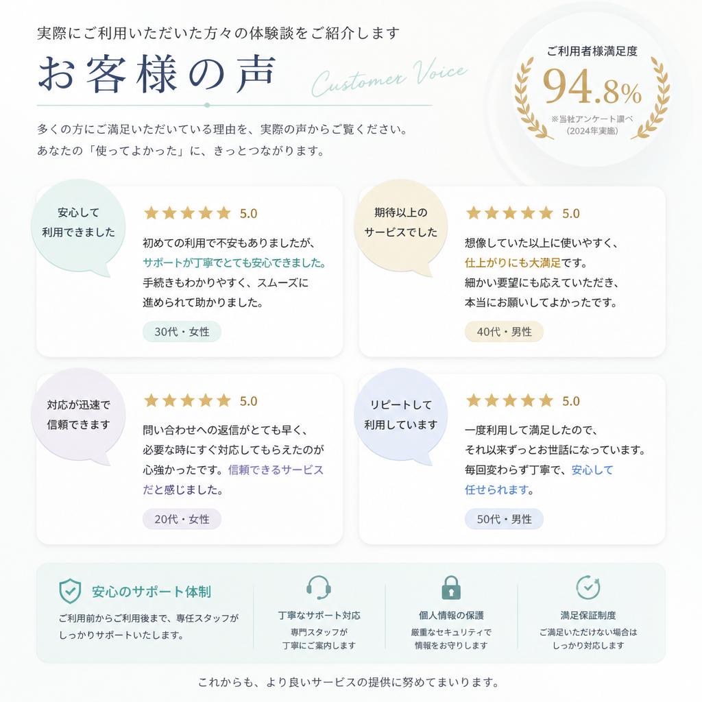 ご利用者様の声