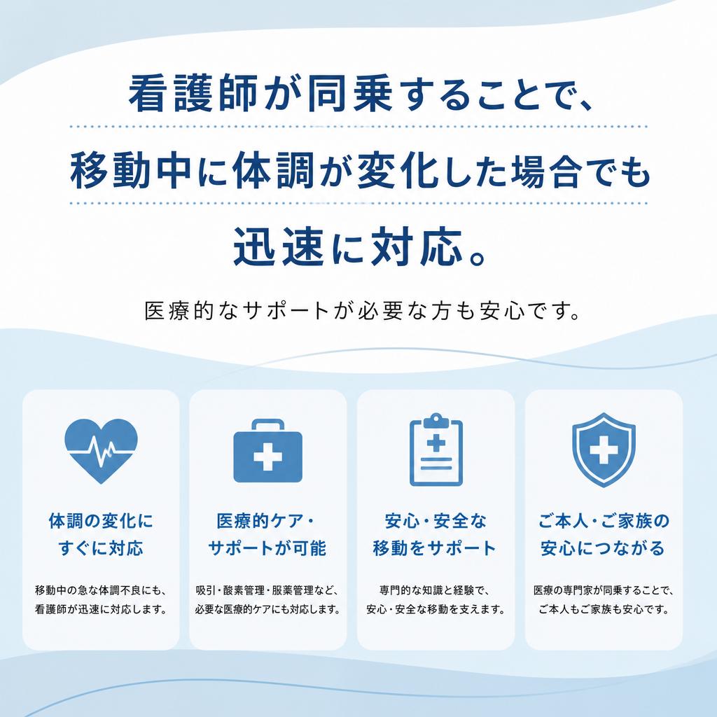 医療的サポートも万全