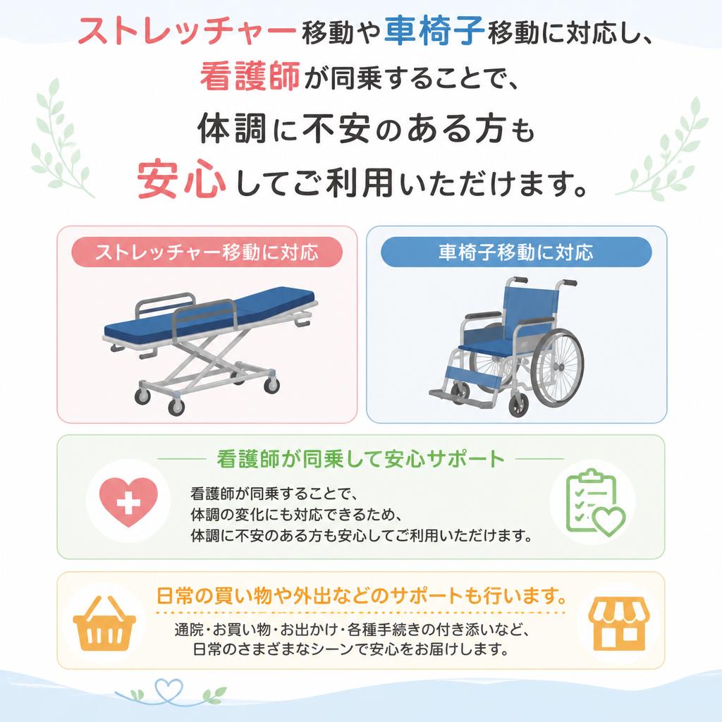 サービス内容