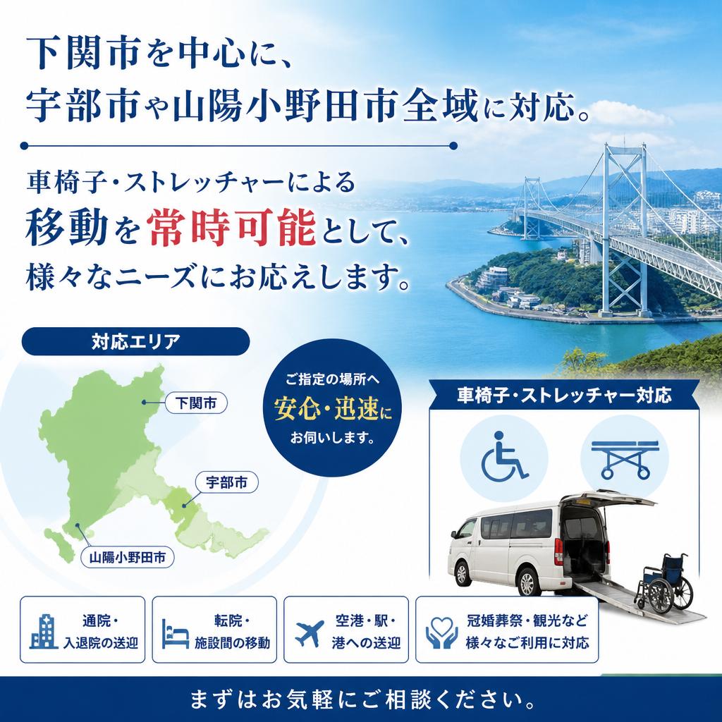 対応エリアとサービス内容