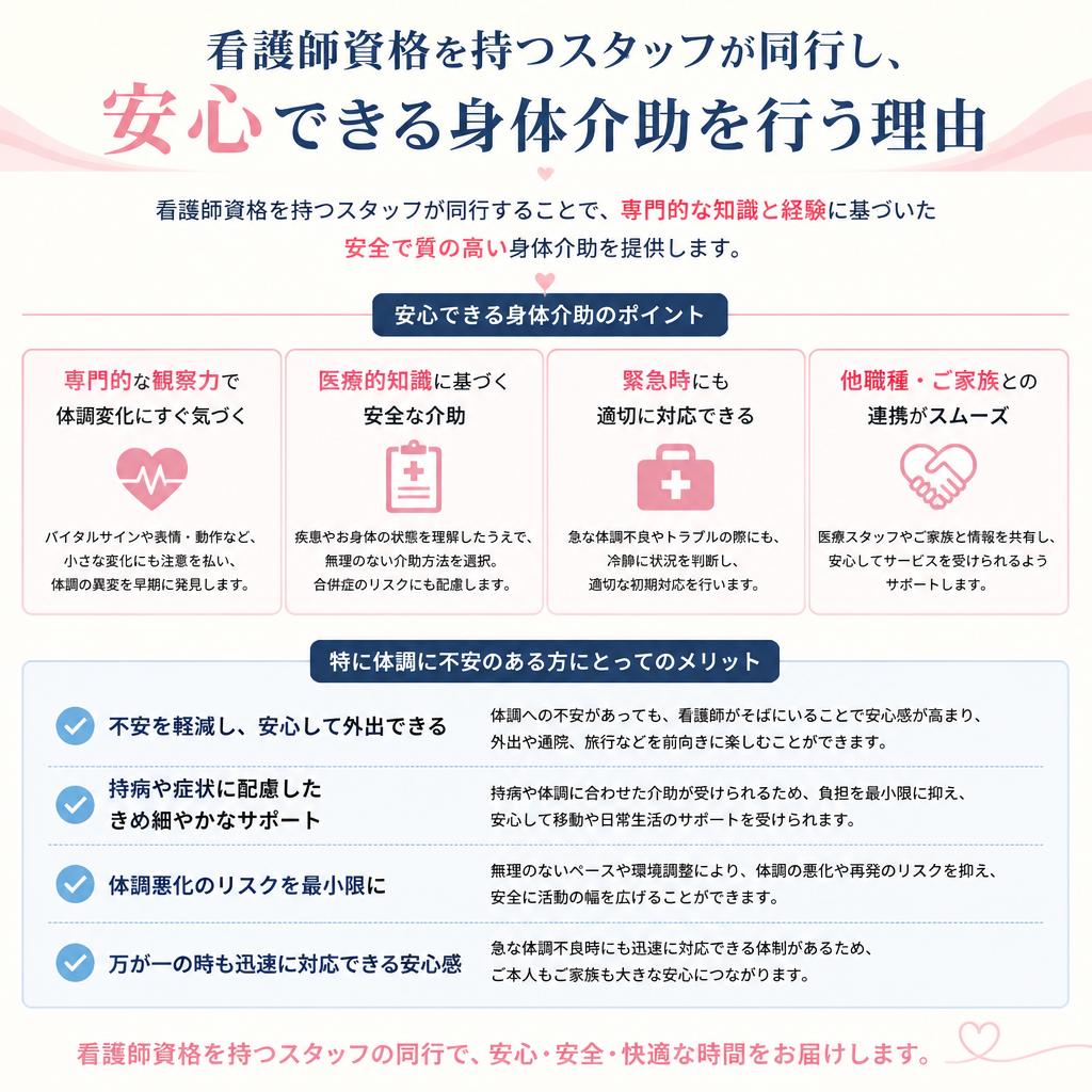 身体介助のプロが同行
