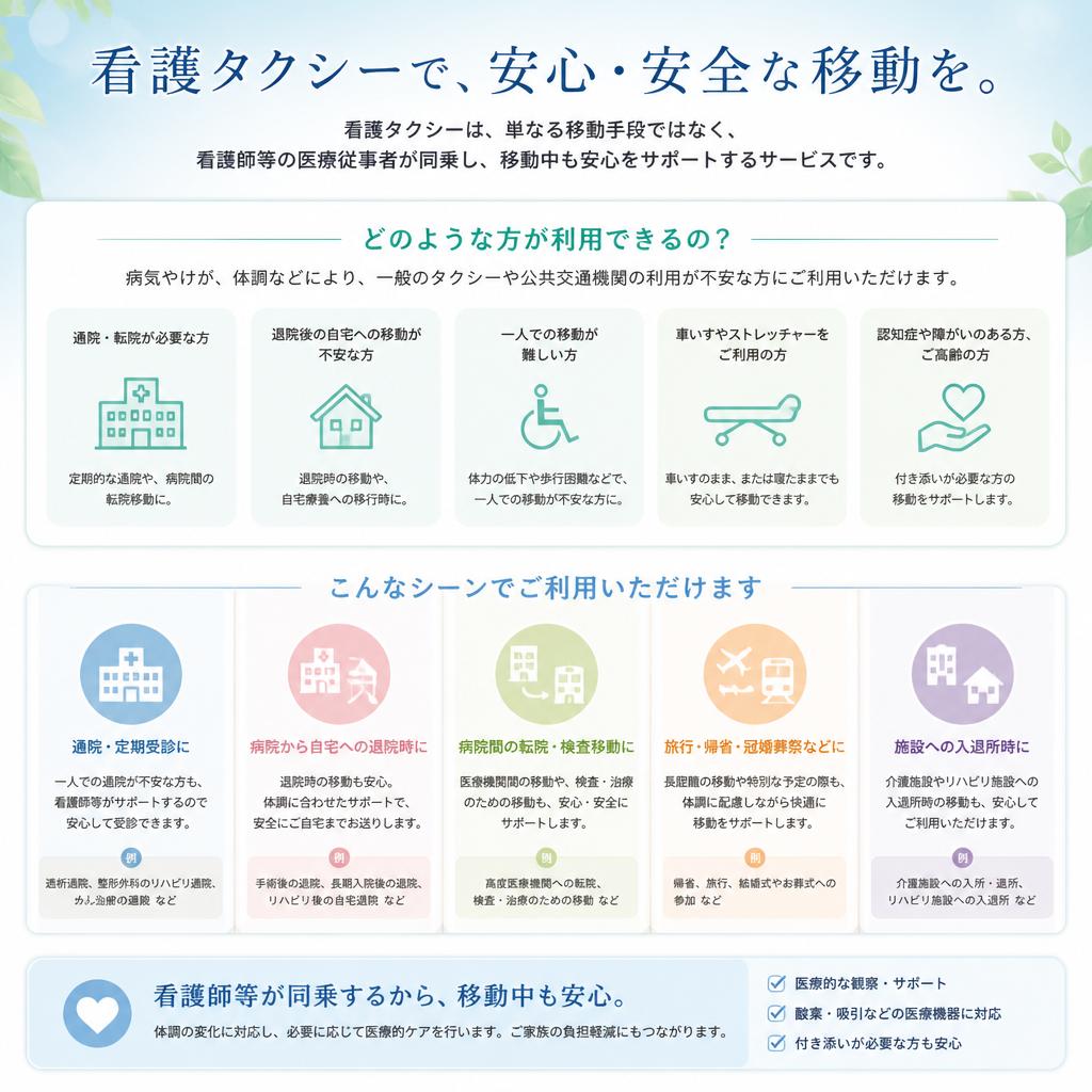 対象者と利用シーン