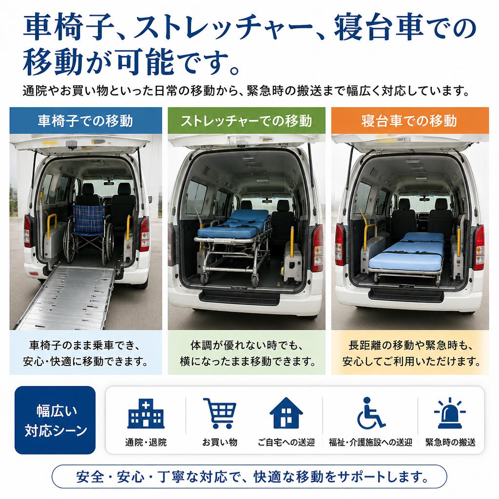 多様な移動手段に対応